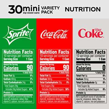 Coca-Cola Mini Can Variety Pack, 7.5 Fl Oz, Pack Of 30 (10 Each: Coke Classic, Diet Coke, Sprite),, 7.5 Fl Oz ()