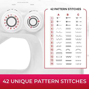 Mueller Ultra Stitch Sewing Machine, 110 Stitch Applications, LED Light, Foot Pedal, Reverse, Buttonhole, Button and Zipper Sewing, Easy to Use, Thread Cutter, Removable Accessories Storage, White