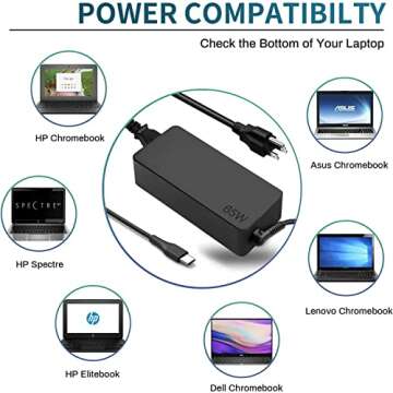 65W USB C Laptop Charger Replacement for Lenovo Thinkpad/Yoga/Chromebook, ADLX65YDC2A Lenovo Laptop Charger