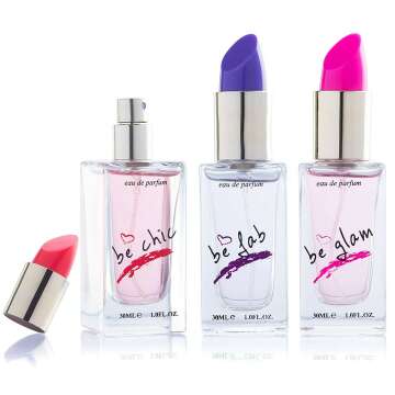 Lipstick Girl Perfume Set