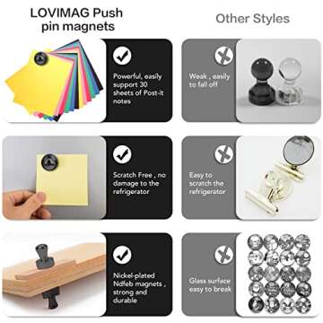 LOVIMAG 12Pcs Black Fridge Magnets, Small and Strong Magnets for Whiteboard, Office, Classroom, Map, Kitchen Accessories, Office Accessories, Locker Accessories