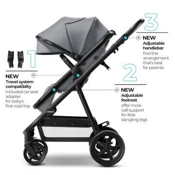 Mompush Meteor 2 Baby Stroller 2-in-1 with Bassinet