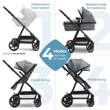 Mompush Meteor 2 Baby Stroller 2-in-1 with Bassinet