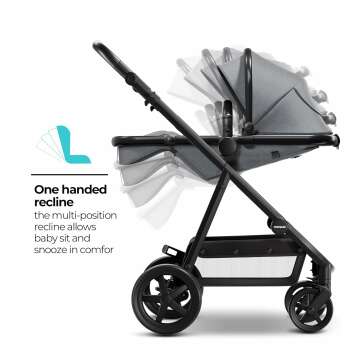 Mompush Meteor 2 Baby Stroller 2-in-1 with Bassinet