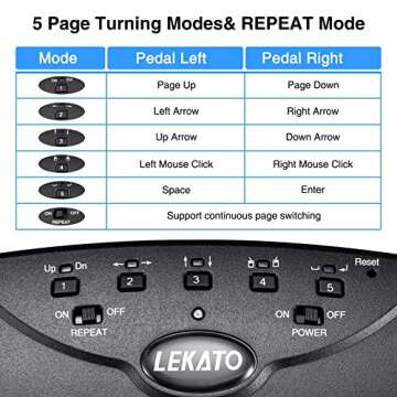 LEKATO Wireless Bluetooth Page Turner Pedal Foot Pedal for Ipad Rechargeable Music Page Turner Page Turner Pedal Silent Page Turner Pedal Wireless Page Turner Pedal for Phone and Tablets Page Turning