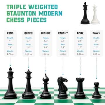 Best Chess Set Ever 3X Triple Weighted Tournament Size Chess Game (4" King) Large Staunton Modern Pieces, 20x20 Big Double-Sided, Roll Up Silicone Mat, Professional Chess Board Set for Adults & Kids