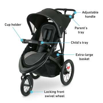 Graco FastAction Jogger LX Stroller with Car Seat Compatibility