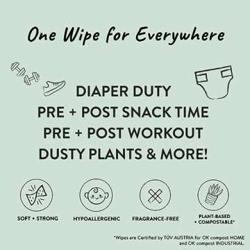 The Honest Company Clean Conscious Unscented Wipes | Over 99% Water, Compostable, Plant-Based, Baby Wipes | Hypoallergenic for Sensitive Skin, EWG Verified | Geo Mood, 288 Count