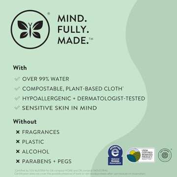 The Honest Company Clean Conscious Unscented Wipes | Over 99% Water, Compostable, Plant-Based, Baby Wipes | Hypoallergenic for Sensitive Skin, EWG Verified | Geo Mood, 288 Count