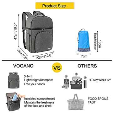 Vogano Picnic Backpack Insulated Bag for 2 Person with Cooler Compartment,with Blanket,Plates and Cutlery Set,for Camping Beach