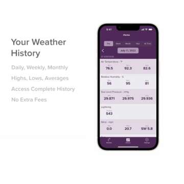 Tempest Weather System with Built-in Wind Meter, Rain Gauge, and Accurate Weather Forecasts, Wireless, App and Alexa Enabled