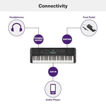 Yamaha PSR-E283 61 Key Portable Keyboard for Beginners with Music Rest, Power Adapter