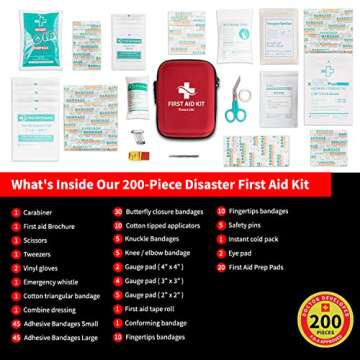 Protect Life Scar Therapy First Aid Kit for Home/Businesses | HSA/FSA Eligible Emergency Scar Therapy Kit | Hiking, Camping & Travel First Aid Kit for Car | Small Survival Medical Kit (200 Piece)