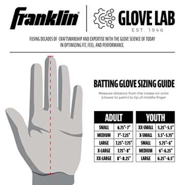 Franklin Sports MLB CFX Bro Batting Gloves, Black/Black (2015), Youth Small