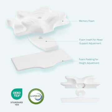 Ergonomic Cervical Pillow for Neck Pain Relief