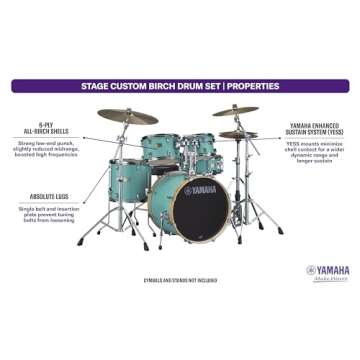 Yamaha Stage Custom Birch 5pc Shell Pack with a 22" Kick 14” Snare Drum in Matte Surf Green for Students and Working Drummers (SBP2F50MSG)