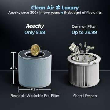 AEOCKY 5-in-1 H13 HEPA Air Purifier for Home