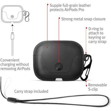 Twelve South AirSnap Pro: Leather Case & Foam Earbud Tips