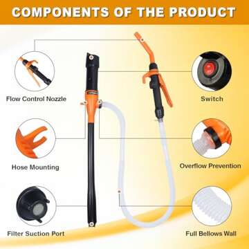 Portable Power Battery Pump, Portable Transfer Pump, Battery Powered, for Transferring Gasoline, Fuel Oil, Diesel and Water, 2.2 GPM, Manual Fuel Pump, Multi-Purpose Siphon Fuel Transfer Pump (Orange)