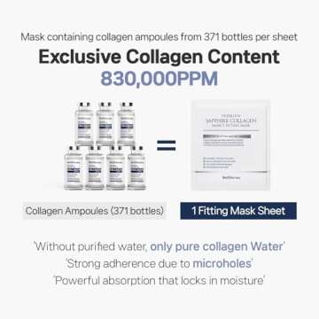 WELLDERMA Sapphire Collagen Face Mask 4ea - Overnight Hydrating & Firming Korean Hydrogel Mask with High Norwegian Collagen Content - Deep Absorption, Moisturizing, Elasticity Boost for All Skin Types