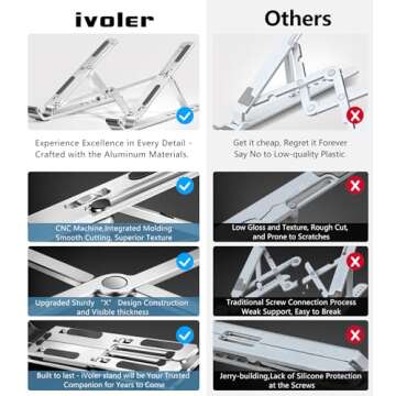 ivoler Laptop Stand, Laptop Holder Riser Computer Tablet Stand, 6 Angles Adjustable Aluminum Ergonomic Foldable Portable Desktop Holder Compatible with 10-15.6” MacBook,iPad, HP, Dell, Lenovo Silver