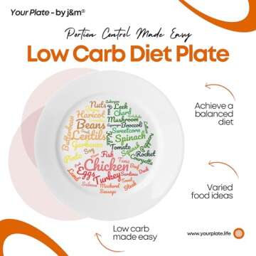 j&m Your Plate: Low Carb Diet Plate for Easy Portion Control & a High-Protein Diet