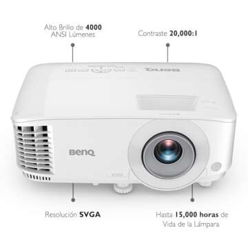 BenQ SVGA MS560 | DLP Business Projector | 4000 Lumens | Glass Lens for Image Accuracy and Clarity | Dual HDMI, VGA | Auto Keystone Correction | SmartEco Technology 70% less energy consumption