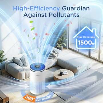 Air Purifiers for Home Large Room Up to 1500ft² with Aromatherapy, DBFIT H13 HEPA Air Purifier Air Cleaner for Smoke Pollen Dust Pet Hair Dander Odor, Portable Air Purifier with Timer (White)