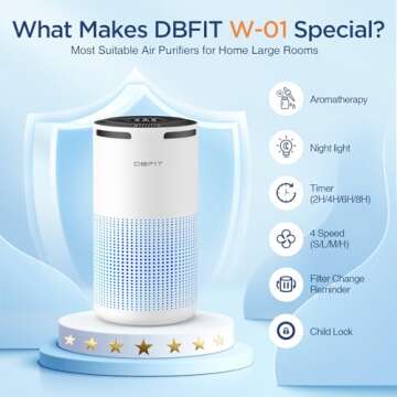 Air Purifiers for Home Large Room Up to 1500ft² with Aromatherapy, DBFIT H13 HEPA Air Purifier Air Cleaner for Smoke Pollen Dust Pet Hair Dander Odor, Portable Air Purifier with Timer (White)