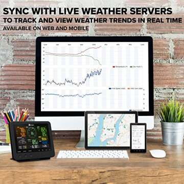 Logia 15-in-1 Wi-Fi Weather Station with 5-in-1 Sensor Array, Indoor/Outdoor System Temperature, Humidity, Wind Speed/Direction, Rain & More | Wireless LED Console w/Forecast Data, Alerts (Black)