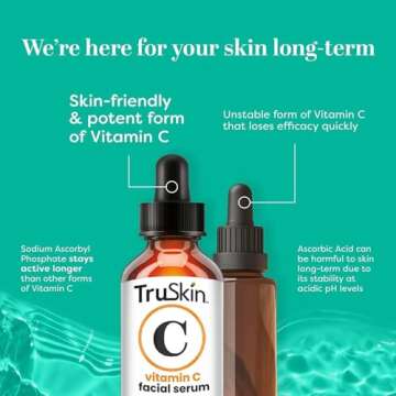 TruSkin Face Serum Trio – Hyaluronic Acid, Vitamin C & Retinol Serum for Face – Anti Aging Skin Care Set for Women – Skincare for Bright, Smooth, Firm & Hydrated Skin, 1 fl oz, 3 Bottles