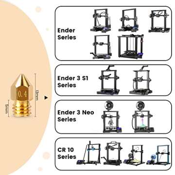 MK8 Ender 3 V2 Nozzle Set with Storage Box