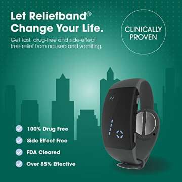 Reliefband Premier Anti-Nausea Wristband | FDA Cleared Nausea & Vomiting Relief for Motion Sickness (Car, Air, Train, Sea), Migraine & Morning Sickness | Drug Free (2 Pack)