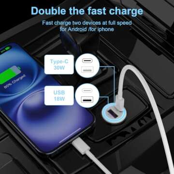 iPhone 16 Car Charger USB C Car Charger Adapter 2Pack 48W PD&QC4.0 Dual Port iPhone Car Charger with USB C to C Cable for iPhone 16/15 Series, Samsung Galaxy Series, iPad Pro, AirPods,Pixel,and More