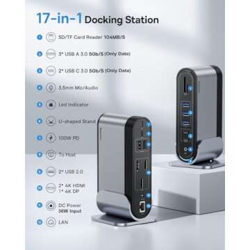 Baseus 17-in-1 Docking Station, Laptop Docking Station 3 Monitors with 4K HDMI+DP, USB C Docking Station with 7 USB, 1000Mbps Ethernet, 100W PD, Card Readers Compatible with Acer/HP/Lenovo/Mac/Dell