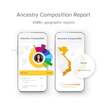 23andMe Ancestry Service - DNA Test Kit with Personalized Genetic Reports Including Ancestry Composition with 3500+ Geographic Regions, Family Tree, DNA Relative Finder and Trait Reports