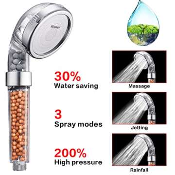 NOSAME Shower Head, Filter Filtration High Pressure Water Saving 3 Mode Function Spray Handheld Showerheads for Dry Skin & Hair