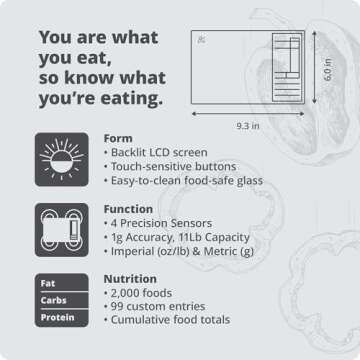 Nutrition Scale by Greater Goods with Food Grade Glass, Perfect for Calorie Counting, Meal Prep, and Weight Loss (Silver)