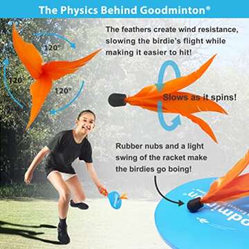 Goodminton - The World's Easiest Racquet Game - an Indoor Outdoor Year-Round Fun Paddle Game Set for Boys, Girls, and People of All Ages