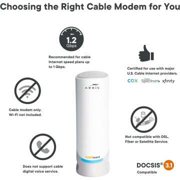 ARRIS Surfboard S33 DOCSIS 3.1 Cable Modem