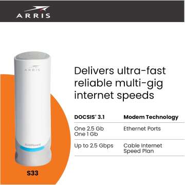 ARRIS Surfboard S33 DOCSIS 3.1 Cable Modem