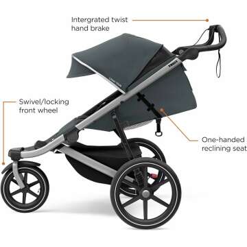 Thule Urban Glide 2 Jogging Stroller Review