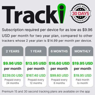 Tracki GPS Tracker - USA Made 4G LTE Vehicle Tracking