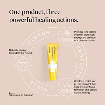 First Honey Wound Healing Ointment [ 1oz - 28.4g ] | 100% Active Leptospermum | Fast Relief & Skin Repair | Manuka Honey from New Zealand | Antibiotic Free Burn Care, Scar Gel, Dressing Aid