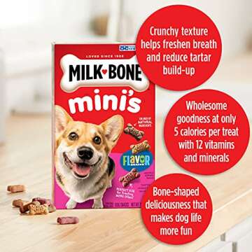 Milk-Bone Flavor Snacks Mini Dog Biscuits, Flavored Crunchy Dog Treats, 36 Ounce Container