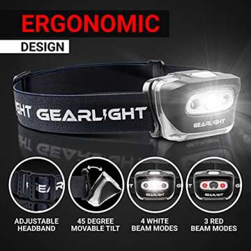 GearLight USB Rechargeable Headlamp Flashlight - S500 Running, Camping, and Outdoor LED Headlight Camping Headlamps - Head Lamp Light for Adults, Kids, Emergency Gear [2 Pack]