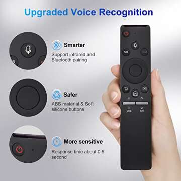 Voice Replacement for Samsung-Smart-TV-Remote, New Upgraded BN59-1266A for Samsung Remote Control, for Samsung TVs with Voice Function