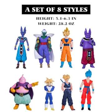 Set of 8 Goku Action Figures - Classic Anime Toys for Kids