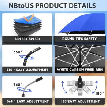 NBtoUS 2 PACK Beach Umbrella with Clamp for Easy Use