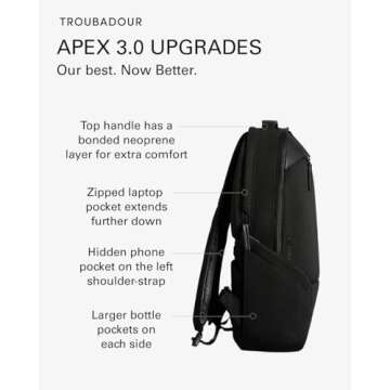 Troubadour Apex Backpack 3.0 - Premium Waterproof, Stylish, and Ergonomic for Travel